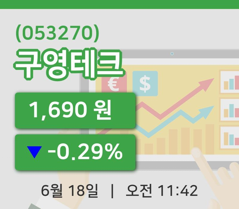 [구영테크주가] 18일 이시각 현재  1,690원