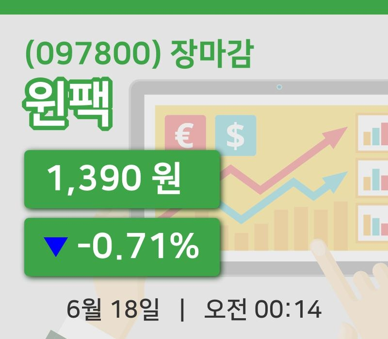 코스닥정리윈팩 18일 1,390원 마감...