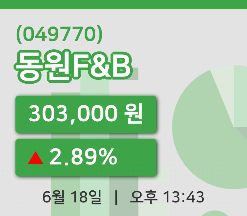 [동원F&B주가] 18일 이시각 현재  303,000원