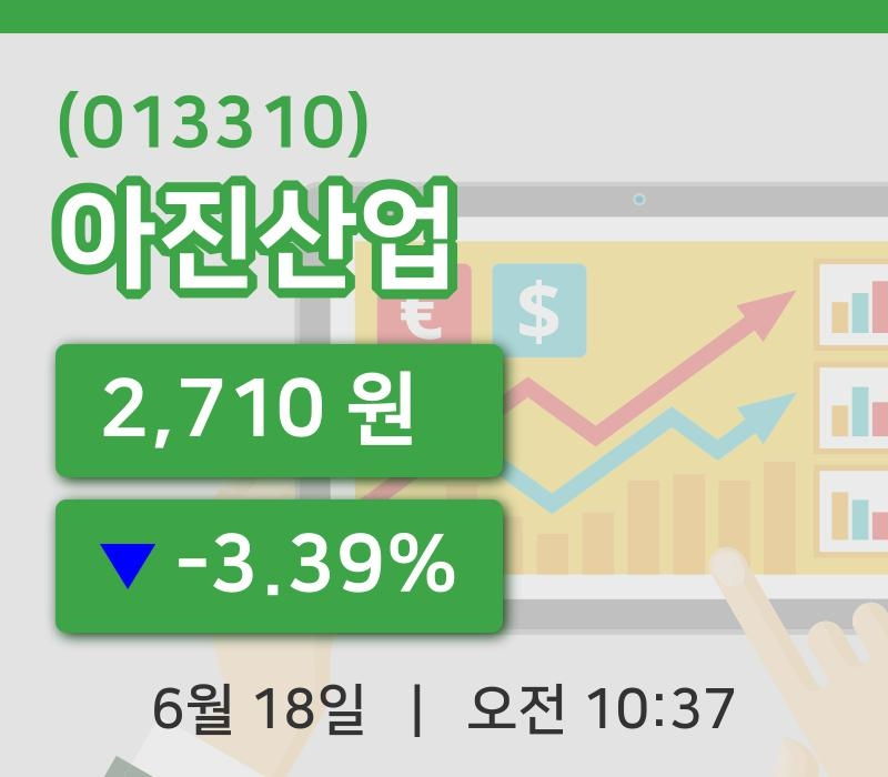 [아진산업주가] 10시 37분 현재 2,710원