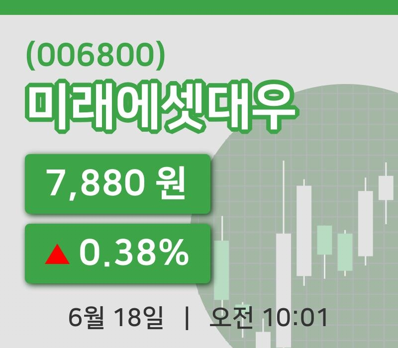 [미래에셋대우주가] 18일 10시 01분 현재 7,880원