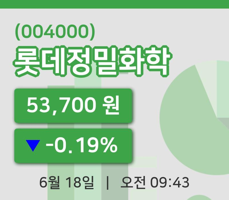 [롯데정밀화학주가] 9시 43분 현재 53,700원