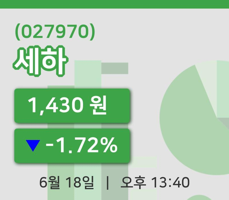 [세하주가] 18일 이시각 현재  1,430원