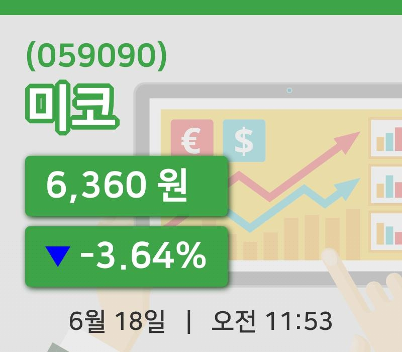 [미코주가] 18일 이시각 현재  6,360원