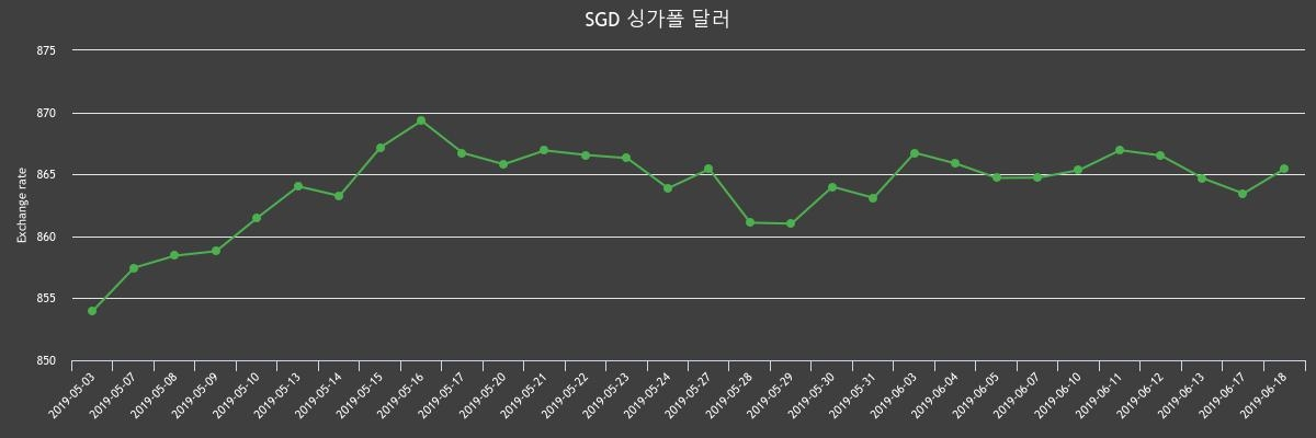 (▲출처=한국수출입은행)