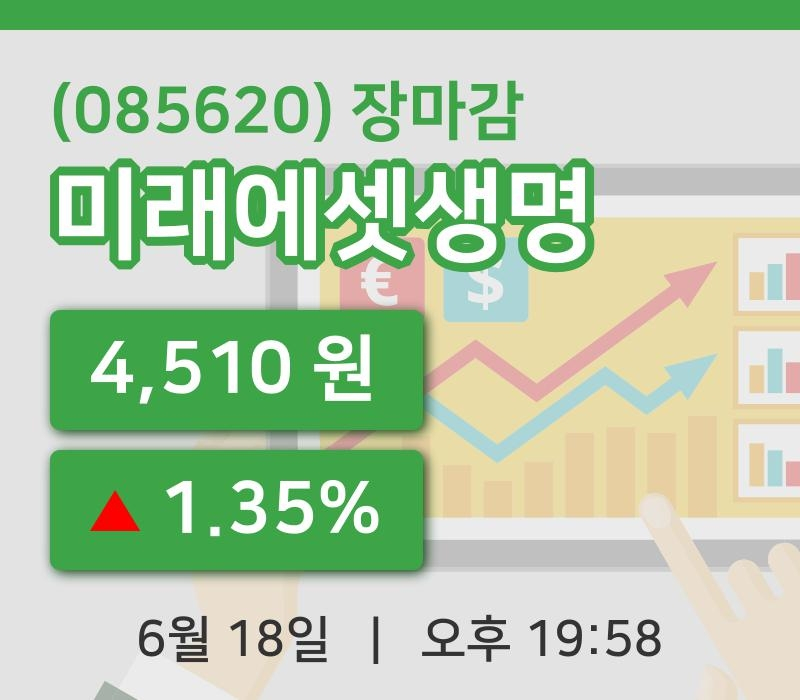 마감증시보고미래에셋생명 18일 4,510원 장종료