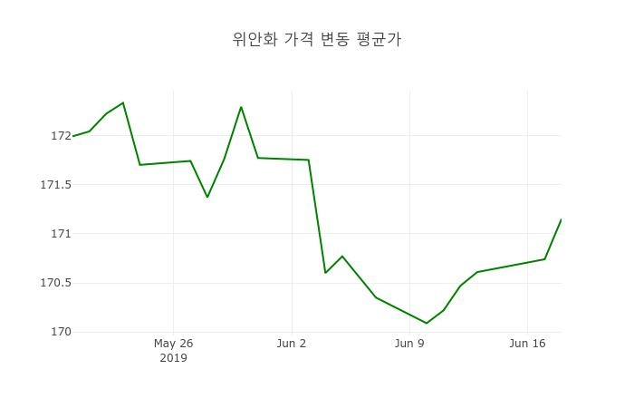 (▲출처=한국수출입은행)