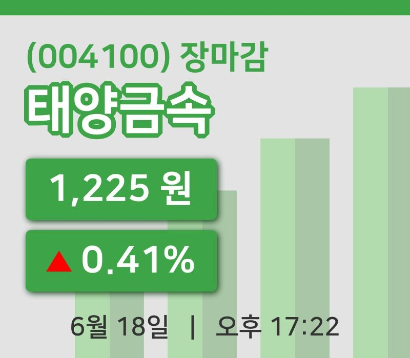 코스피정리태양금속 18일 1,225원 장 마쳐주식차트종합정리