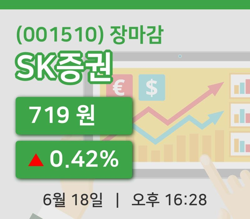 주식마감SK증권 18일 719원 장마감