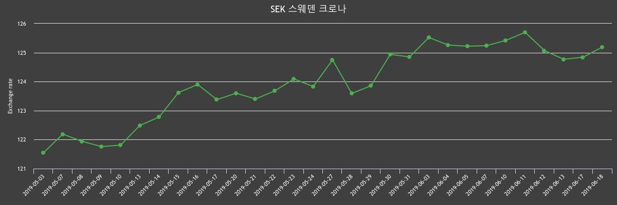 (▲출처=한국수출입은행)