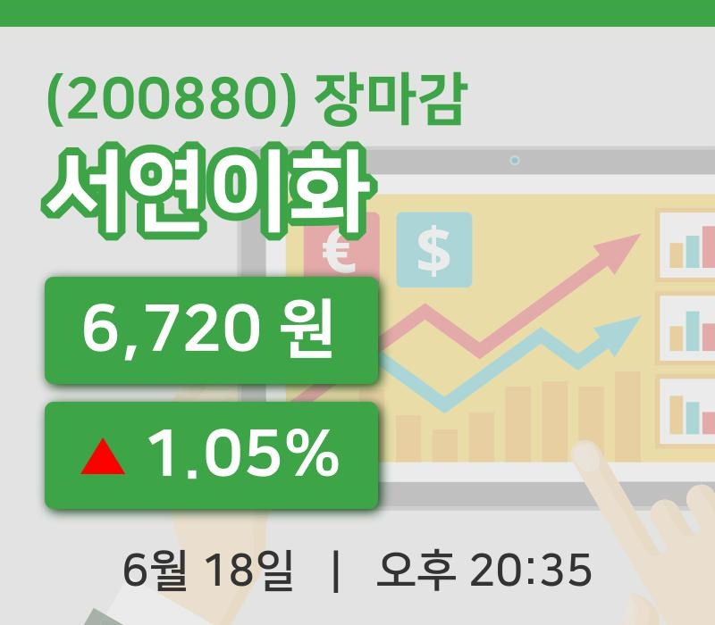 마감증시보고서연이화 18일 6,720원 장마감그래프정리