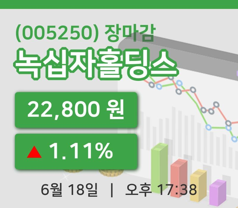 국내주식마감녹십자홀딩스 18일 22,800원 장종료