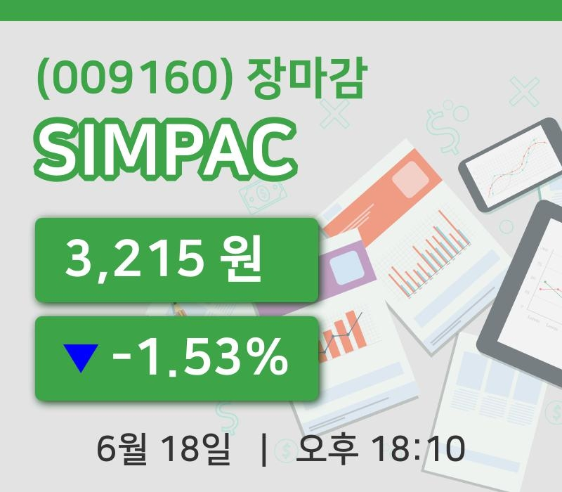 코스피마감증시SIMPAC 18일 3,215원 장마감그래프정리