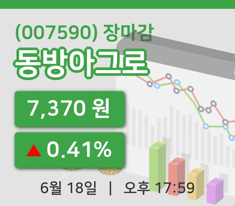 코스피마감증시동방아그로 18일 7,370원 장종료