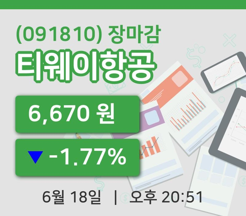 코스피마감증시티웨이항공 18일 6,670원 마감주식차트종합분석