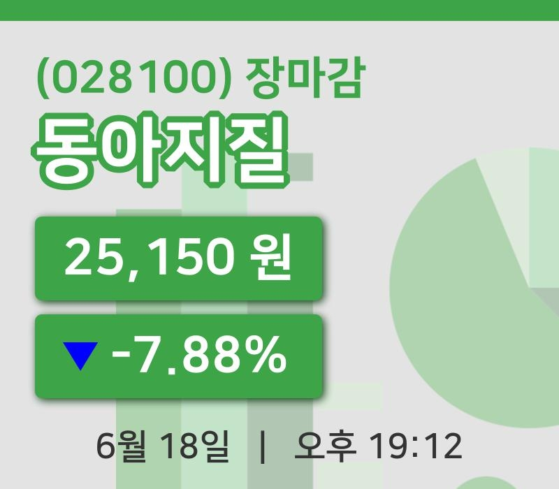 코스피마감증시동아지질 18일 25,150원 장종료주식차트분석