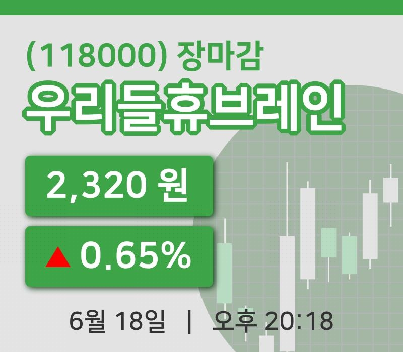 코스피마감증시우리들휴브레인 18일 2,320원 장 마쳐...
