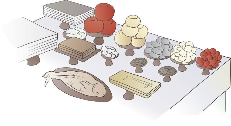 지방쓰는 법·제사상 차리는 법, 헷갈리고 어렵다면?…제사 지내는 법을 알아보자