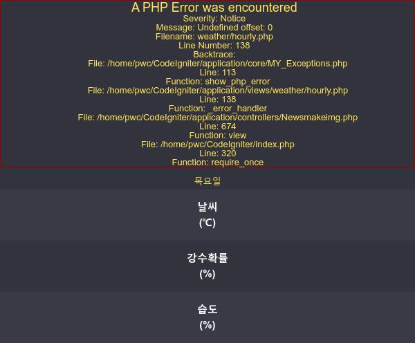 6월 30일 오늘의 날씨  서울 최고기온과 최저기온은?