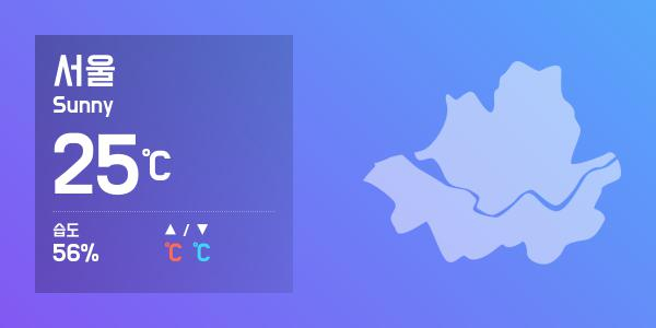 [7월 6일 날씨] 서울 최고기온과 최저기온은?