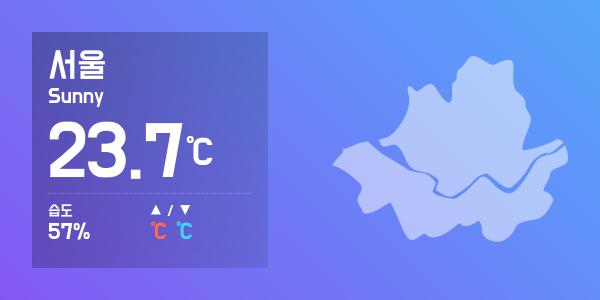 7월 7일 오늘의 날씨  서울 최고기온과 최저기온은?