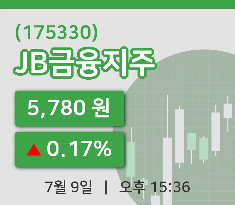 [JB금융지주주가] 15시 36분 현재 5,780원