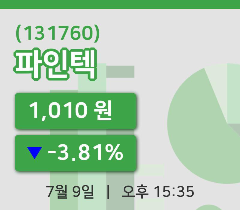 [파인텍주가] 9일 이시각 현재  1,010원