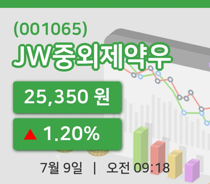 [JW중외제약우주가] 9일 이시각 현재  25,350원