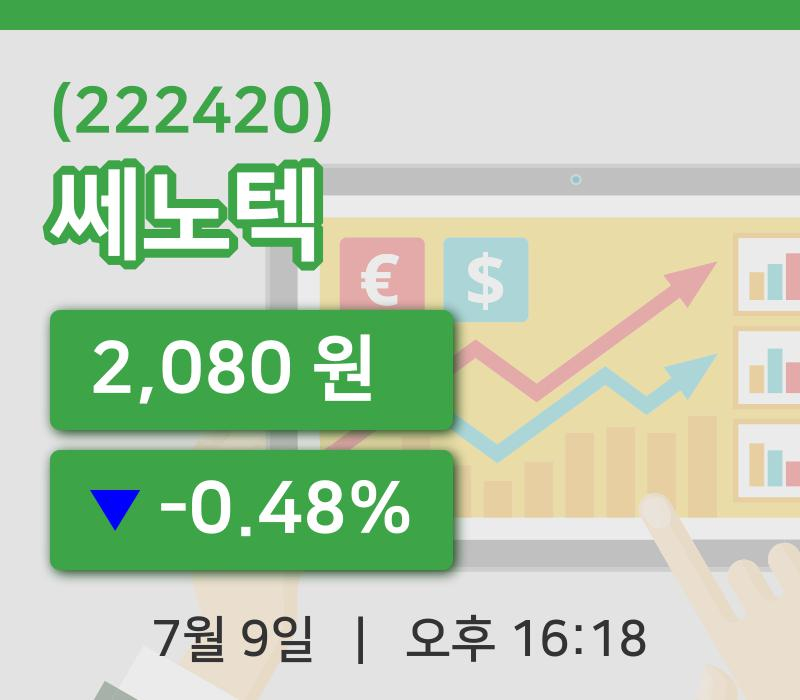 [쎄노텍주가] 9일 이시각 현재  2,080원