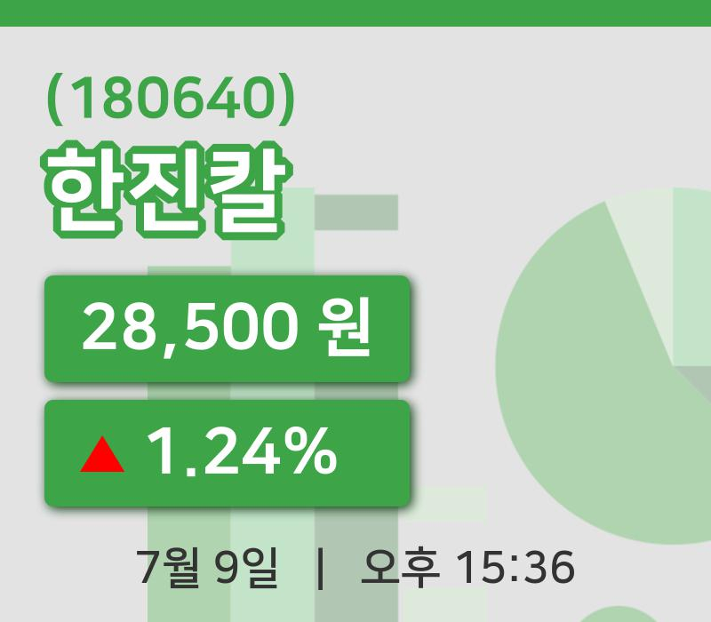 [한진칼주가] 9일 15시 36분 현재 28,500원