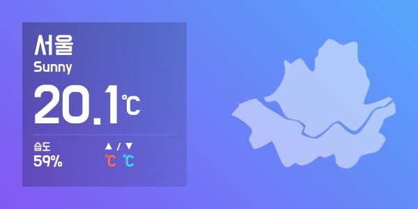 [9일 오늘 날씨]  서울 최고기온과 최저기온은?