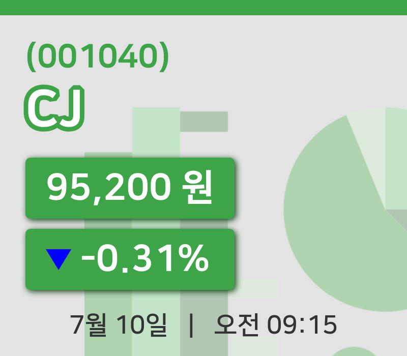 [CJ주가] 10일 9시 15분 현재 95,200원
