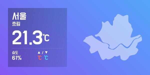 7월 10일 오늘의 날씨  서울 종합 날씨 예보... 최저기온 및 최고기온