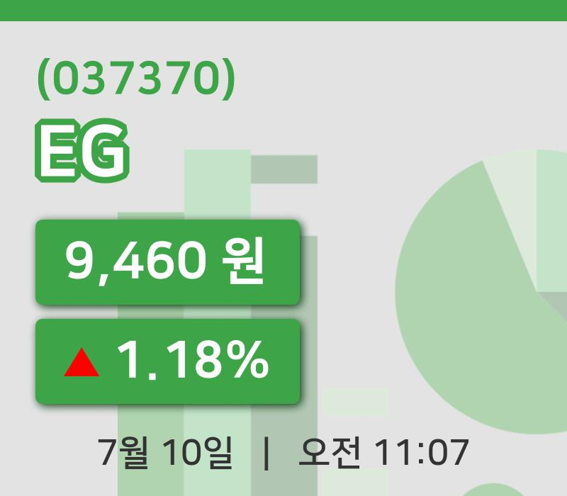 [EG주가] 10일 이시각 현재  9,460원