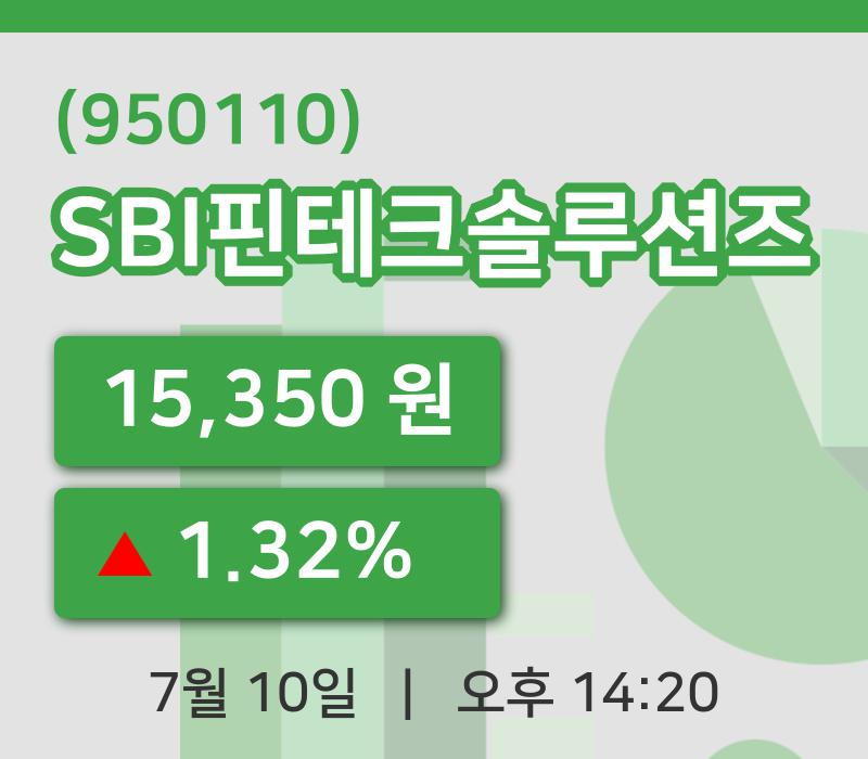 [SBI핀테크솔루션즈주가] 14시 20분 현재 15,350원