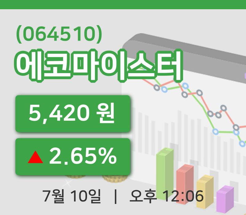 [에코마이스터주가] 10일 이시각 현재  5,420원