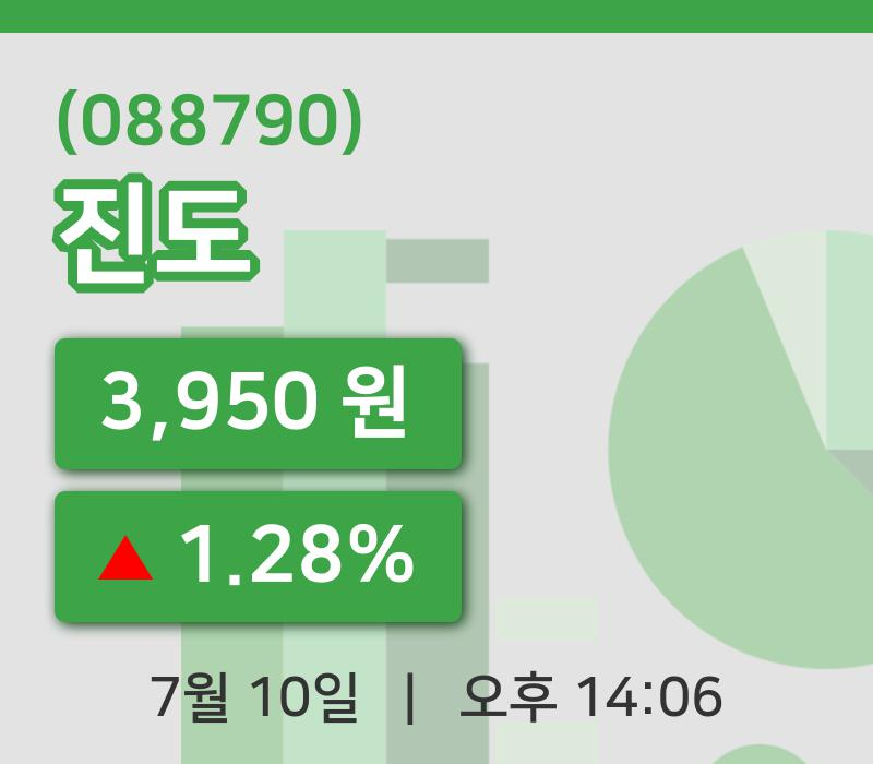 [진도주가] 14시 06분 현재 3,950원
