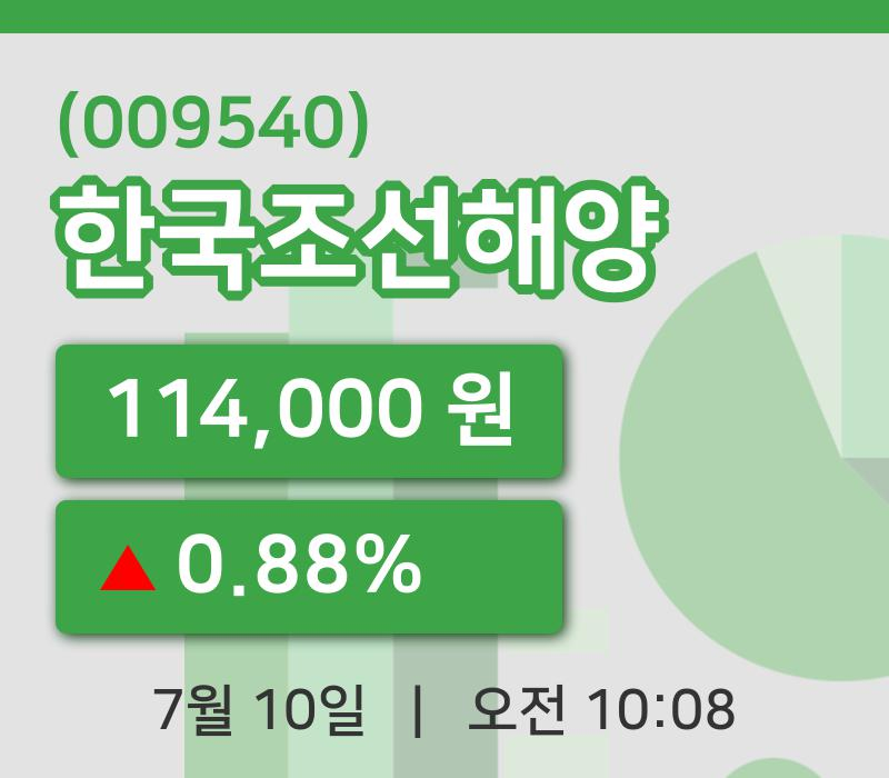 [한국조선해양주가] 10일 10시 08분 현재 114,000원