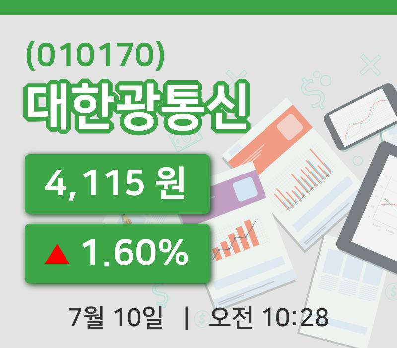 [대한광통신주가] 10일 10시 28분 현재 4,115원