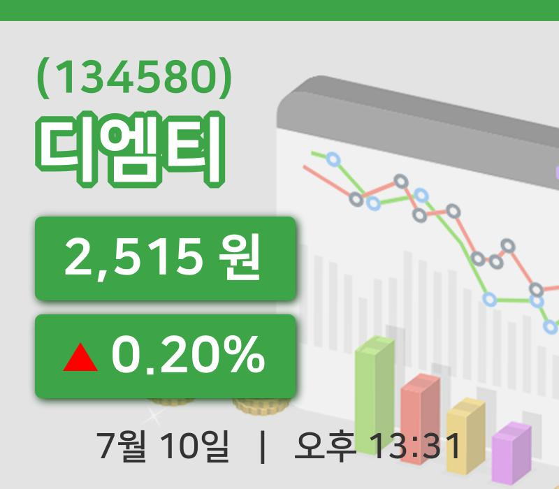 [디엠티주가] 10일 13시 31분 현재 2,515원
