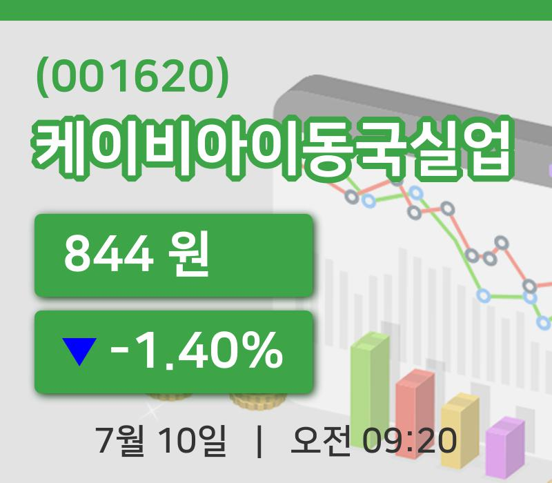 [케이비아이동국실업주가] 9시 20분 현재 844원
