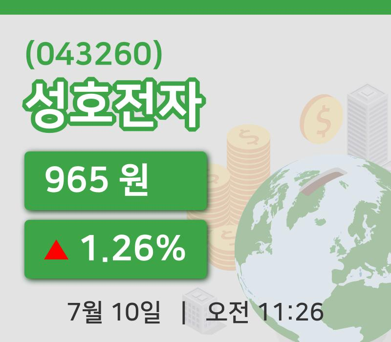 [성호전자주가] 10일 11시 26분 현재 965원