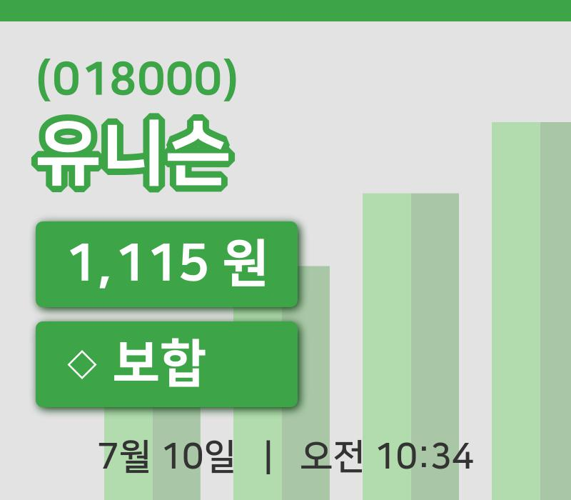 [유니슨주가] 10일 10시 34분 현재 1,115원