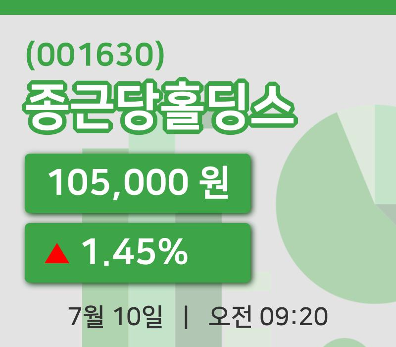 [종근당홀딩스주가] 10일 이시각 현재  105,000원
