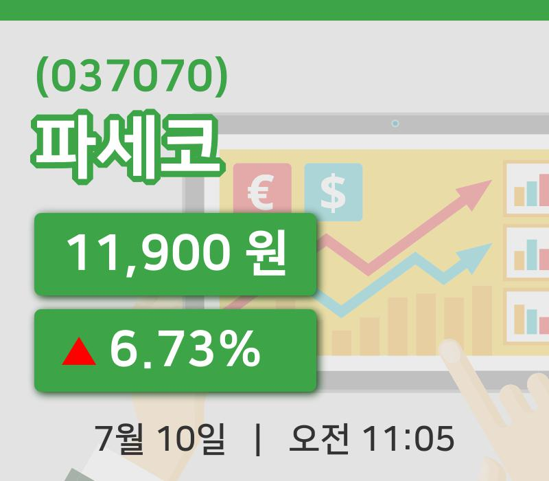 [파세코주가] 10일 이시각 현재  11,900원