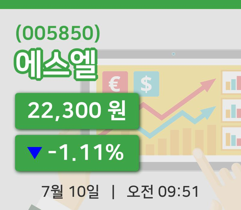 [에스엘주가] 9시 51분 현재 22,300원