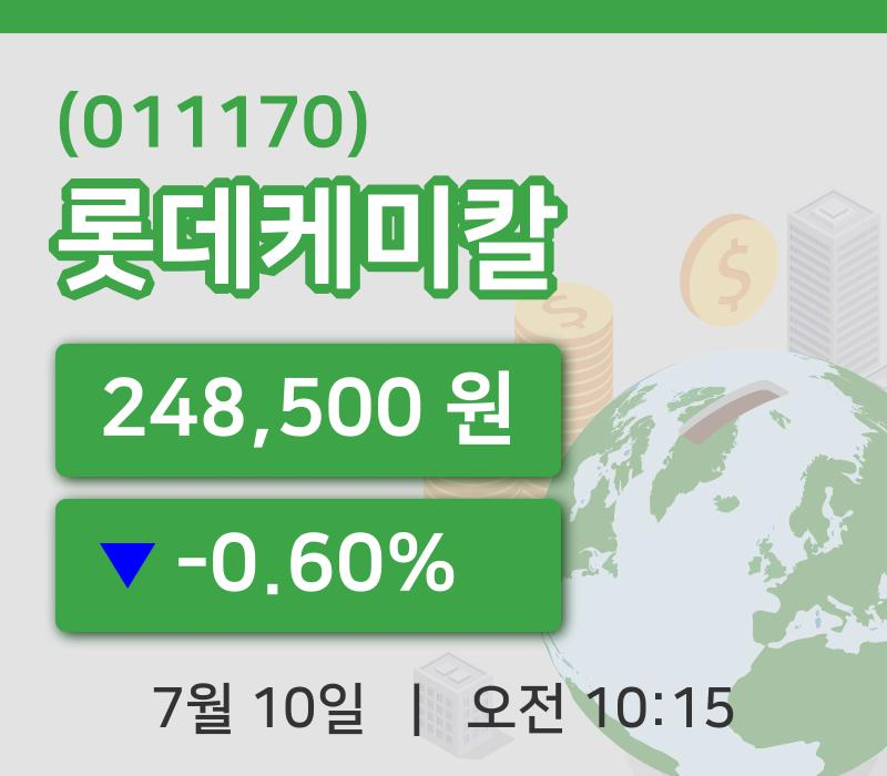 [롯데케미칼주가] 10시 15분 현재 248,500원