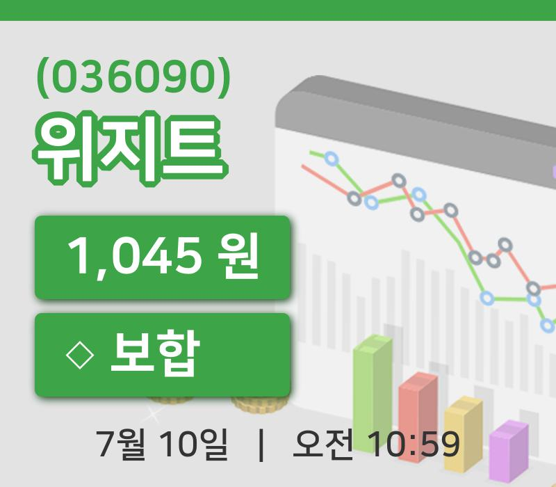 [위지트주가] 10일 10시 59분 현재 1,045원