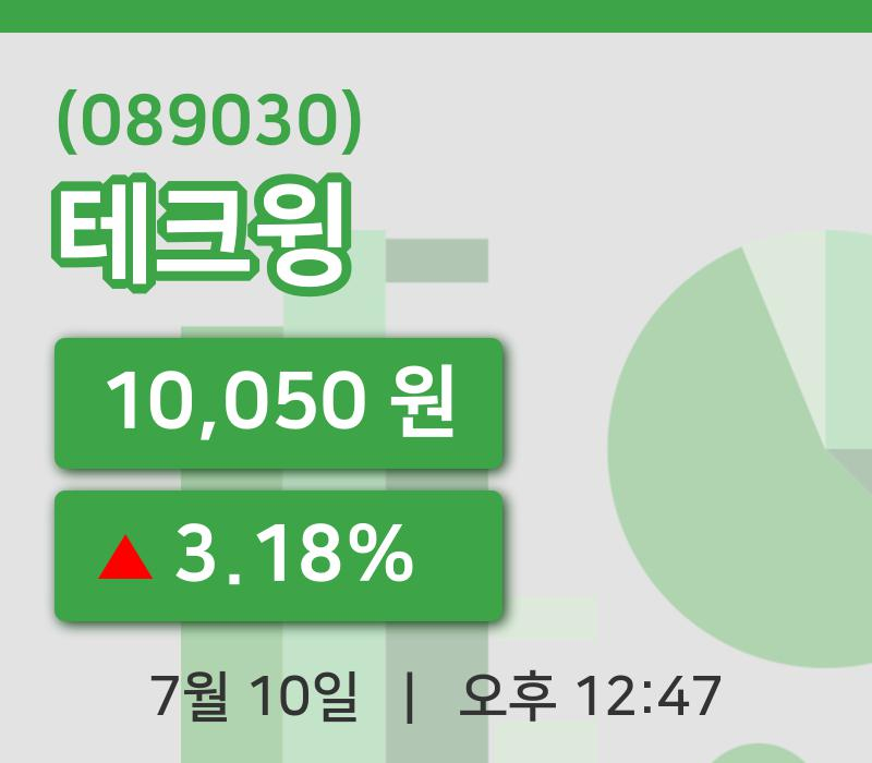 [테크윙주가] 10일 12시 47분 현재 10,050원