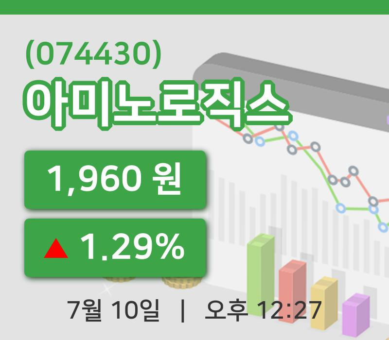 [아미노로직스주가] 12시 27분 현재 1,960원